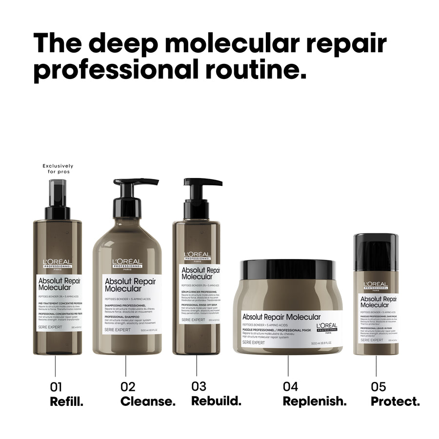 L'Oreal Professional Serie Expert Absolut Repair Molecular Mask 250ml